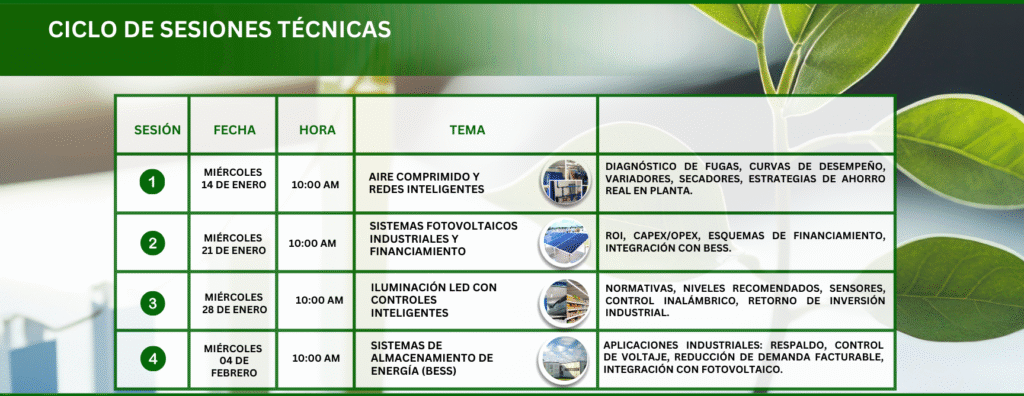 Ciclo de de sesiones técnicas: 

Aire Comprimido y redes inteligentes.
Sistemas Fotovoltaicos industriales y financiamiento.
Iluminación con controles inteligentes. 
Sistemas de Almacenamiento de energía (BESS).